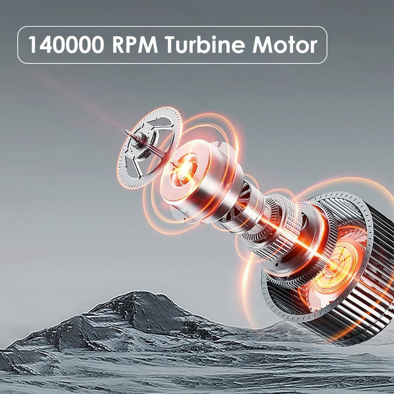 HEXAR Portable Turbo Fan with Vacuum Kit, 140000 Rpm Blower Fan, 6000mAh Battery Mini Wind Blower BBQ Fan, Efficient Vacuum Cleaning for Cars Computers Sofas, Type C Fast Charging (Vacuum Kit)