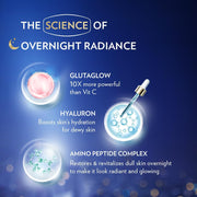 Gluta-Hya Overnight Radiance, Serum-In-Lotion, Boosted With Amino Peptide, 200ml