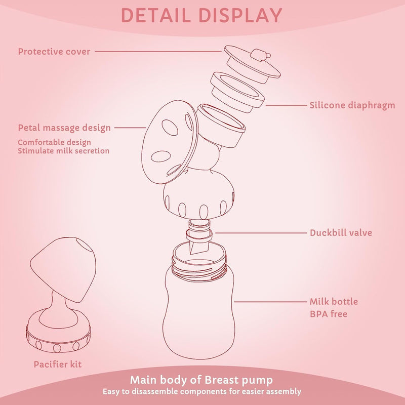 Mumoo Bear Electric Breast Pump, Portable Breast Feeding Pump Nursing Breast Massage With 2 Modes And 9 Suction Levels, Bpa Free Single Breast Milk (Pink)