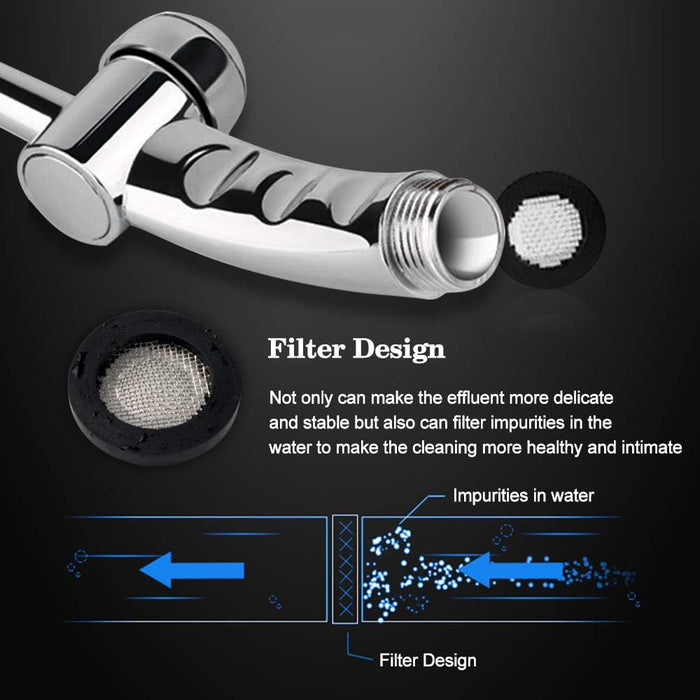 Handheld Bidet Toilet Sprayer Set with Dual Mode Spray Head (Jet/Soft) Premium Brushed Stainless Steel Sprayer for Bidet Attachment, Baby Cloth Diaper Sprayer Set, Bathroom Toilet Clean (Single Mode