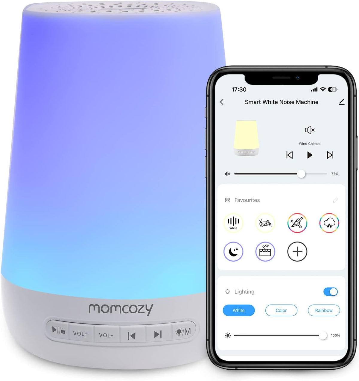 Momcozy