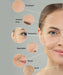 BananaHome 2 Rolls Facial Myofascial Lift Tape Face Lift Tape Face Toning Belts Anti Wrinkle Patches Anti Freeze Stickers Forehead Neck Lift Tape Unisex For Firming and Tightening Skin (Beige)