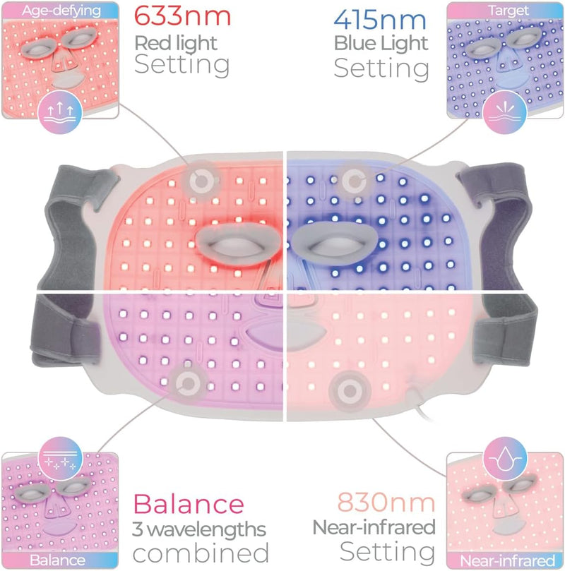 stylPro Wavelength LED Face Mask - Multi-Mode Skincare with Red, Blue, Near-Infrared Light for Wrinkles, Blemishes - Flexible, Rechargeable, User-Friendly, Designed in UK, Professional-Grade