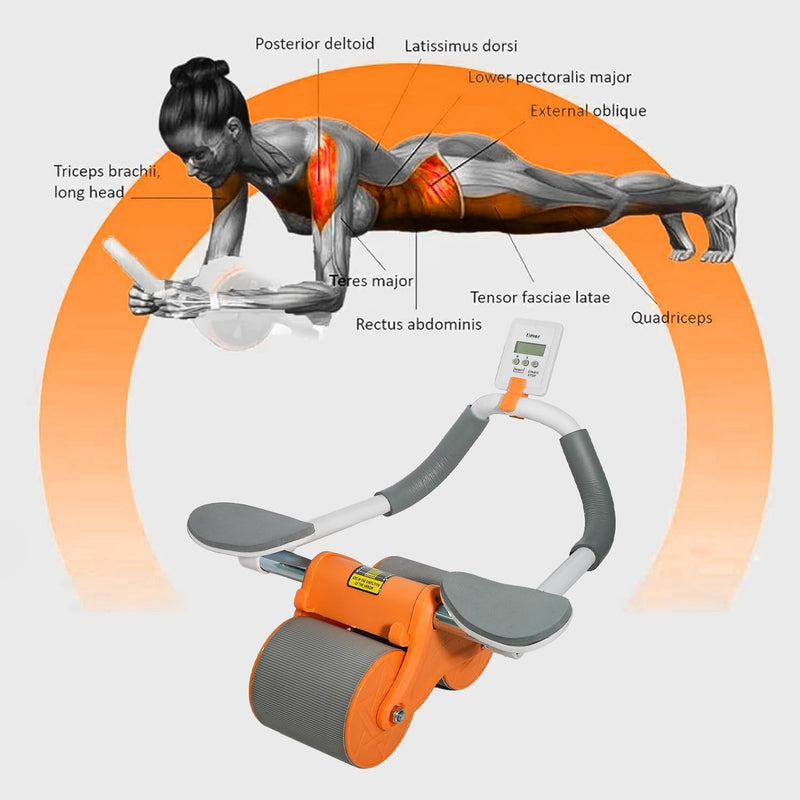 SKY LAND Ab Roller Wheel with Automatic Rebound, Elbow Support & Smart Counter Abdominal Exercise Equipment with Knee Pad, Silent Dual Wheel Core Trainer for Men & Women Home Fitness EM-9362-TS