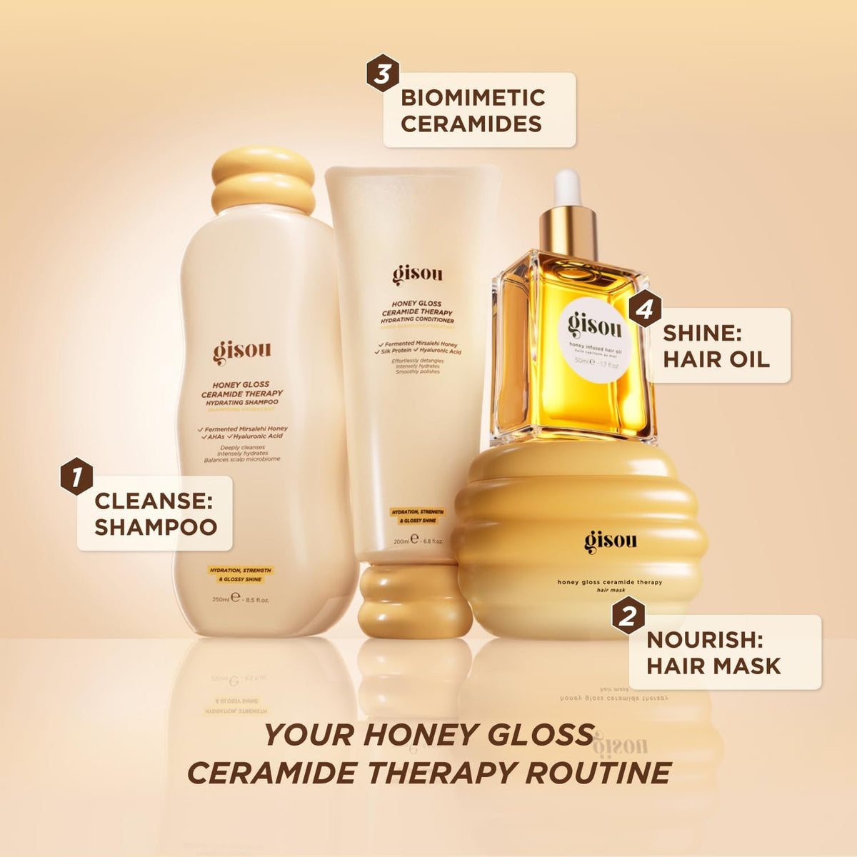 Gisou Honey Gloss Ceramide Therapy Hydrating Shampoo - 250ml – image 8