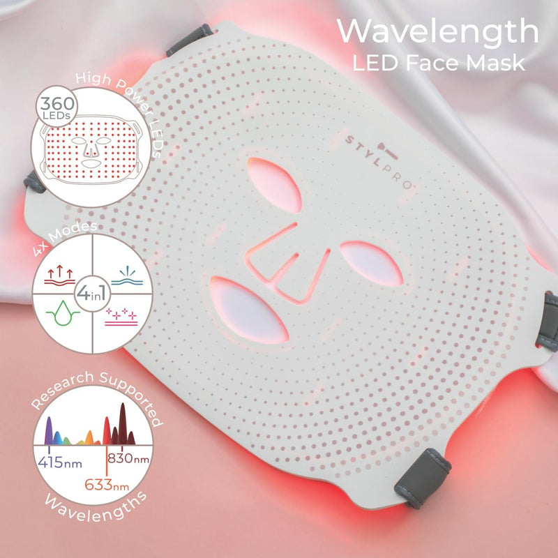 stylPro Wavelength LED Face Mask - Multi-Mode Skincare with Red, Blue, Near-Infrared Light for Wrinkles, Blemishes - Flexible, Rechargeable, User-Friendly, Designed in UK, Professional-Grade
