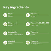Kids Multivitamin+ Probiotics Sugar Free Gummies (1 Month) 17 Essential Vitamins & Minerals & Prebiotics Immunity, Energy, Digestion & Development