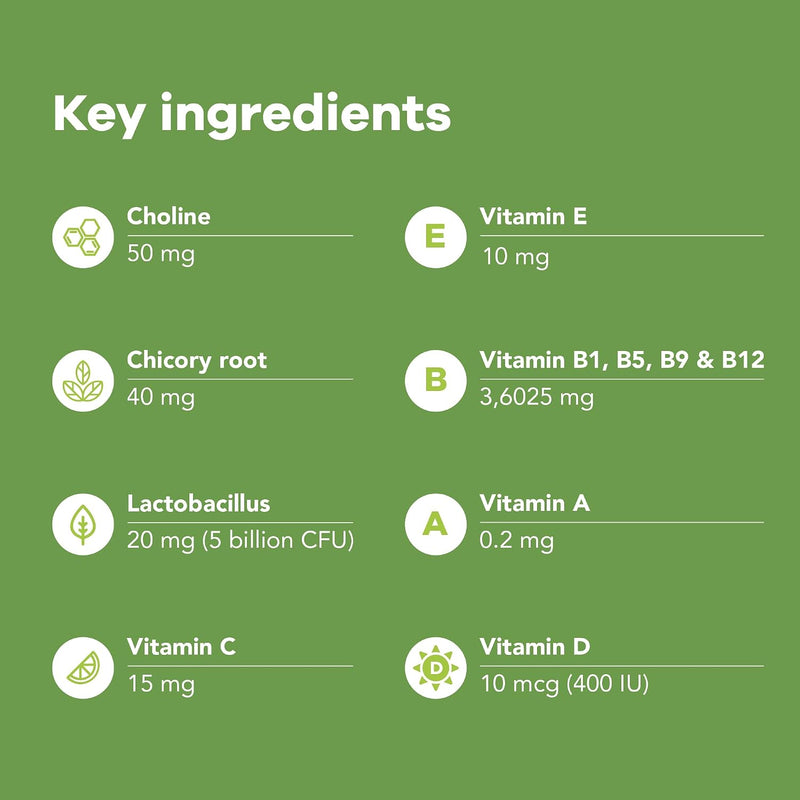Kids Multivitamin+ Probiotics Sugar Free Gummies (1 Month) 17 Essential Vitamins & Minerals & Prebiotics Immunity, Energy, Digestion & Development