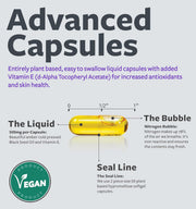 Black Seed Oil - 120 Softgel Capsules (Non-GMO & Vegetarian) Premium Cold-Pressed Nigella Sativa Producing Pure Black Cumin Seed Oil with Vitamin E - Each, 1000mg Per Serving