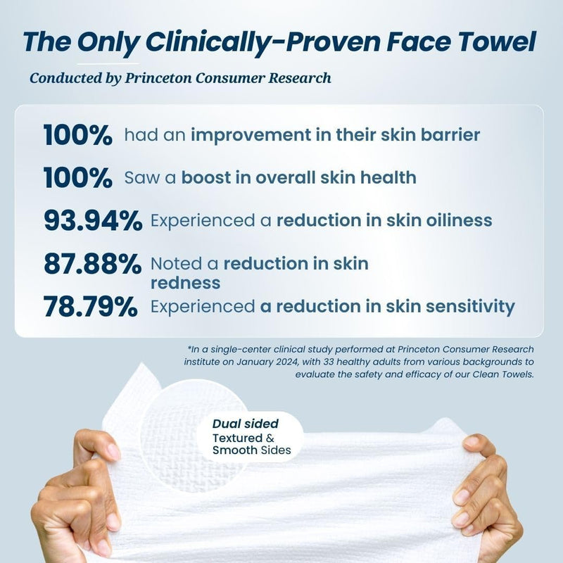 Disposable Face Towel, Biodegradable Extra Thick Soft Large Clean Facial Towels, Plant Fiber Washcloth Dry Wipes for Sensitive Skin, Travel, Makeup Remover - 50 Count (White)