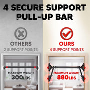E-Jet Pull Up Bar/Chin up bar Upper Body Workout Bar, Super load-bearing: Dual Security Locking, Two-way Support Fitness Strength Training Equipment