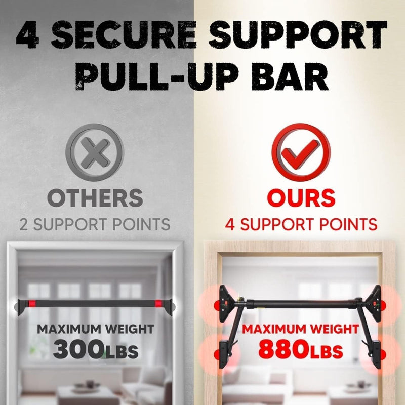 E-Jet Pull Up Bar/Chin up bar Upper Body Workout Bar, Super load-bearing: Dual Security Locking, Two-way Support Fitness Strength Training Equipment