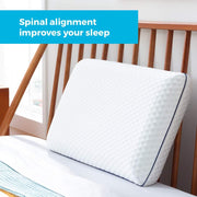 LINENSPA Pillow Ventilated Gel Pillows Standard size Memory Foam Pillows for Neck Support Great for Side, Back, and Stomach Sleepers Dorm Room Essentials - Standard Size Pillows - Blue Standard