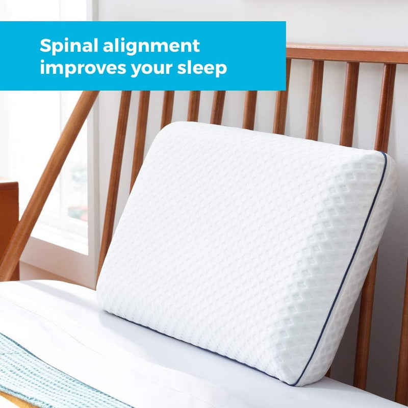 LINENSPA Pillow Ventilated Gel Pillows Standard size Memory Foam Pillows for Neck Support Great for Side, Back, and Stomach Sleepers Dorm Room Essentials - Standard Size Pillows - Blue Standard