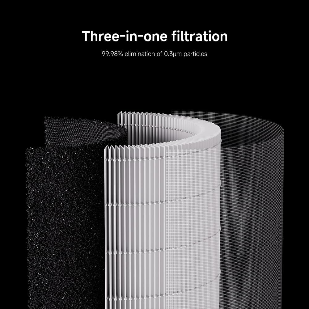 Xiaomi Smart Air Purifier Elite 600 m³/h CADR, 99.98 % Filter Efficiency, UVC & Plasma Sterilization, Ideal for Up to 125 m², OLED Display & Voice Control