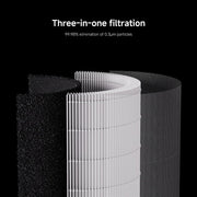 
Xiaomi Air Purifier | Air Purifiers Online Shopping Store Lebanon