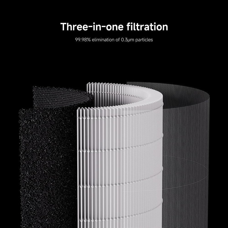 
Xiaomi Air Purifier | Air Purifiers Online Shopping Store Lebanon