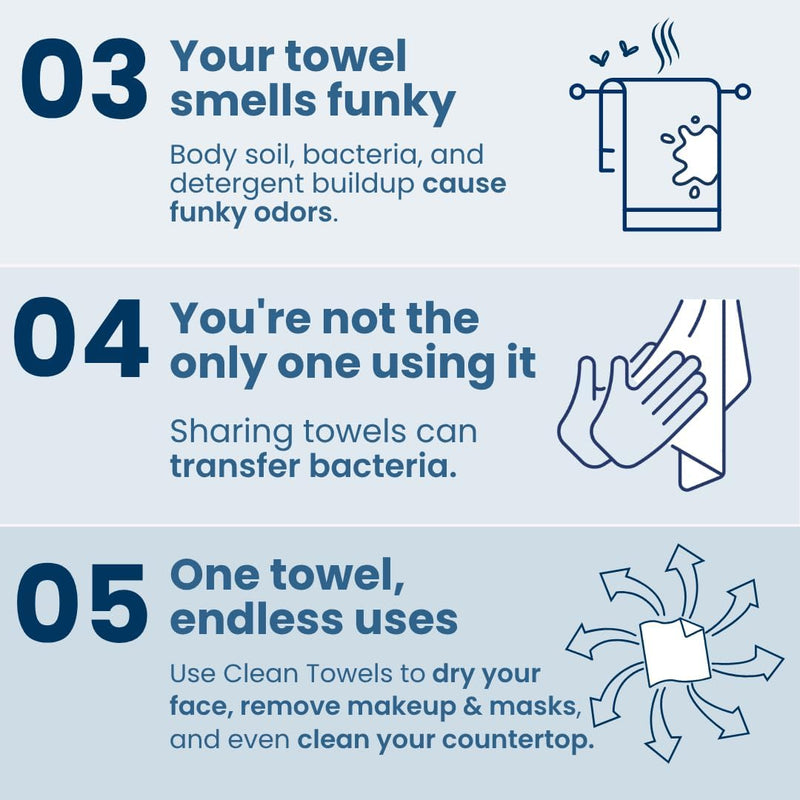 CLEAN SKIN CLUB CSC CT Clean Towels XL/World's First Biodegradable Face Towel/Disposable Makeup Removal Wipes/Super Soft 50 Count Single BoxWhite