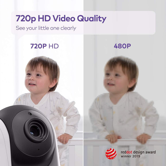 HiPP - Baby Monitor Camera, VAVA Add-on Camera, 720p Zoom Panoramic Camera, Infrared Night Vision and Thermal Monitor, 2-Way Talk, 900ft Range..