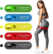 Heavy Duty Resistance bands - Powerlifting Elastic Band Exercise - Work Out Stretch Band Perfect For Gym, Thighs Workout, Yoga, Multicolor Fitness equipment (Pack of 5)