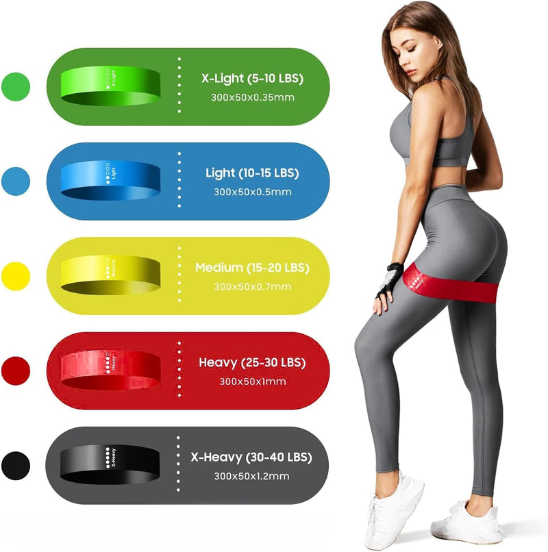 Heavy Duty Resistance bands - Powerlifting Elastic Band Exercise - Work Out Stretch Band Perfect For Gym, Thighs Workout, Yoga, Multicolor Fitness equipment (Pack of 5)