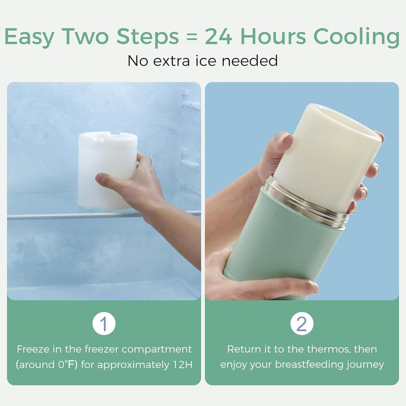 Momcozy 22oz Portable Breast Milk Cooler for Outdoor, Life Saver with 360 Total Cooling for 24 Hours, Larger Capacity Travel Breastmilk Chiller with 2pcs Baby Bottles for Breastmilk Storage, Green