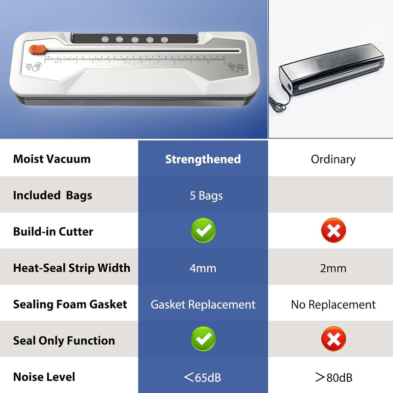 KASTWAVE Automatic Food Vacuum Sealer, Vacuum Sealer Machine 5 Modes with 5 Sealer Bags and Built-in Cutter, Compact One-Touch Food Sealer Vac Pack Machine for Sous Vide & Dry Moist Foods, White