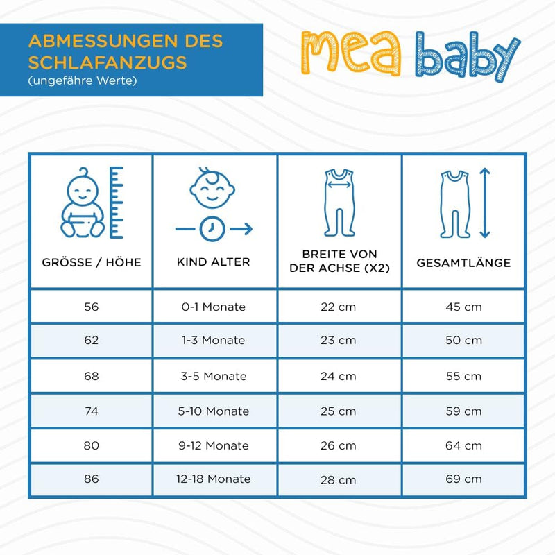 MEA BABY Unisex Baby Strampler mit Spruch Mamas & Papas Schatz,100% Baumwolle. Baby Strampler Weiß. Baby Strampler für Mädchen Baby Strampler für Jungen.