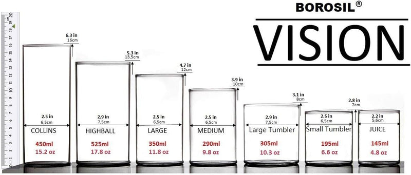 Borosil Vision Transparent Water Glass/Cold Drink Tumbler/ Beer Glass/Juice Glass Set of 6 Pcs (295 ML each) Flame Proof Glasses, Microwave & Dishwasher Safe