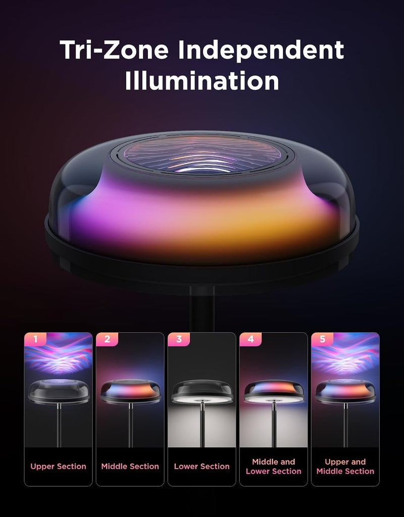 Uplighter Floor Lamps Tri-Zone Independent,RGBIC Ripple Lighting Lamp 1000 LM RGBIC Warm&Cold White Lighting, Works with Matter &Alexa, 80+Scene Modes, 2700-6500K, Ideal for Living Room, Bedroom