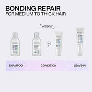 Acidic Bonding Concentrate Hair Mask Hydrating 5 Minute Liquid Mask Bond Building & Strengthening For Dry Damaged Hair 250ml