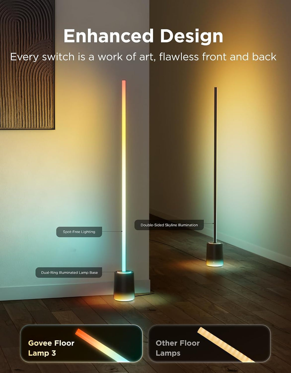 Floor Lamp 3 with Luminblend+ Technology,RGBWWIC 2100lm Standing Lamp Work with Matter,1000-10000K Modern Floor Lamp for Living Room, Bedroom, Corner Lamp with Dynamic Scenes
