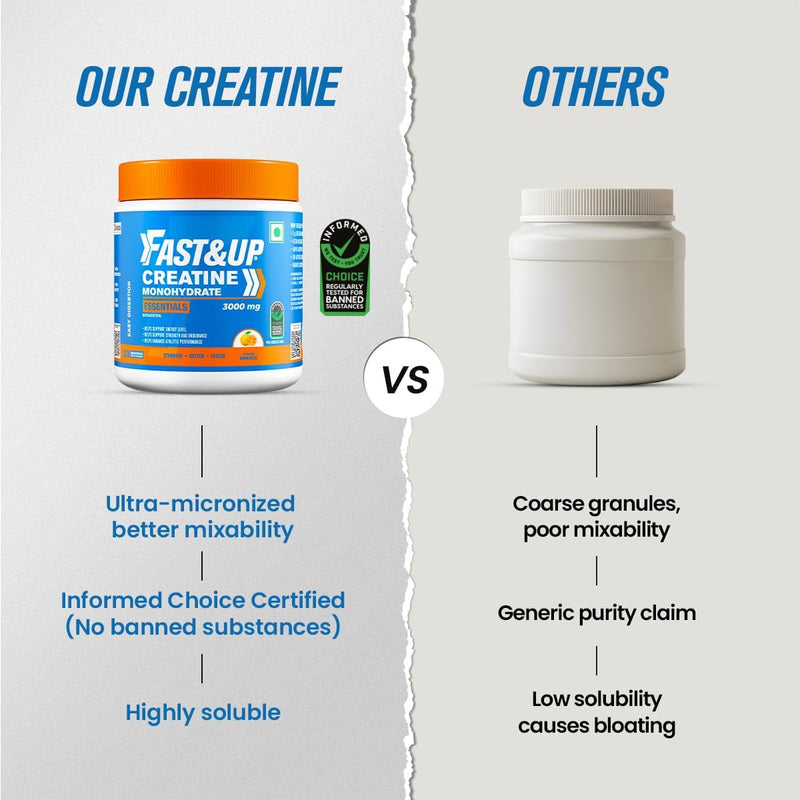 FAST&UP Creatine Monohydrate Powder Pure Micronized Creatine Supplement for Muscle Growth, Strength & Recovery Unflavoured Creatine Powder, (83 Servings) Blue 250 gms