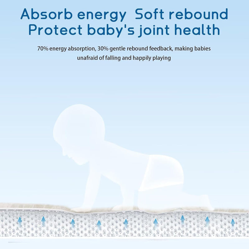 SBHJBY Kids Baby Play Mat, 3cm Thick Tatami Muscle Mats for Baby, Memory Mellow Foam Playmat