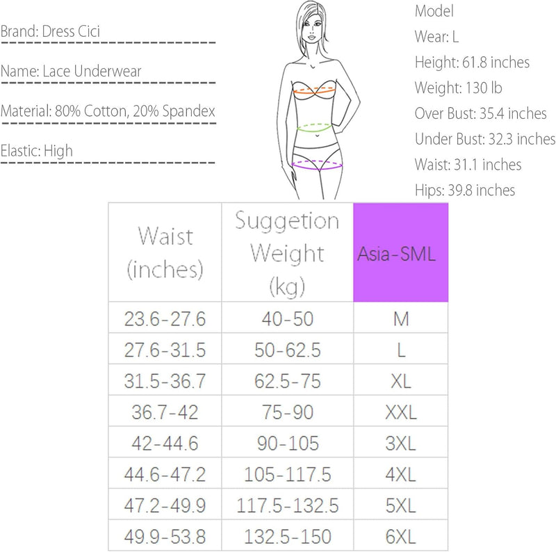 Dress Cici High Waisted Cotton Underwear, Lace Cotton Underwear for Women, 4-Pack (4 Pieces)