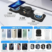 QUEST Fast Wireless Charger 15W 3 in 1 Induction Charger Magnetic Foldable Wireless Charging Station for iPhone 14/13/12 pro/SE/11/XS, Samsung Galaxy, iWatch, Pro 2 (Black)