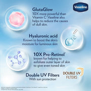 Essential Even Tone Body Lotion with moisturising petroleum jelly, Flawless Glow, Gluta-Hya Serum Burst UV, 10X More Powerful than Vitamin C, 200ml (Pack of 2)
