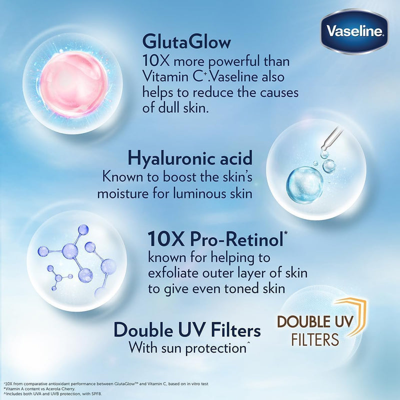 Essential Even Tone Body Lotion with moisturising petroleum jelly, Flawless Glow, Gluta-Hya Serum Burst UV, 10X More Powerful than Vitamin C, 200ml (Pack of 2)