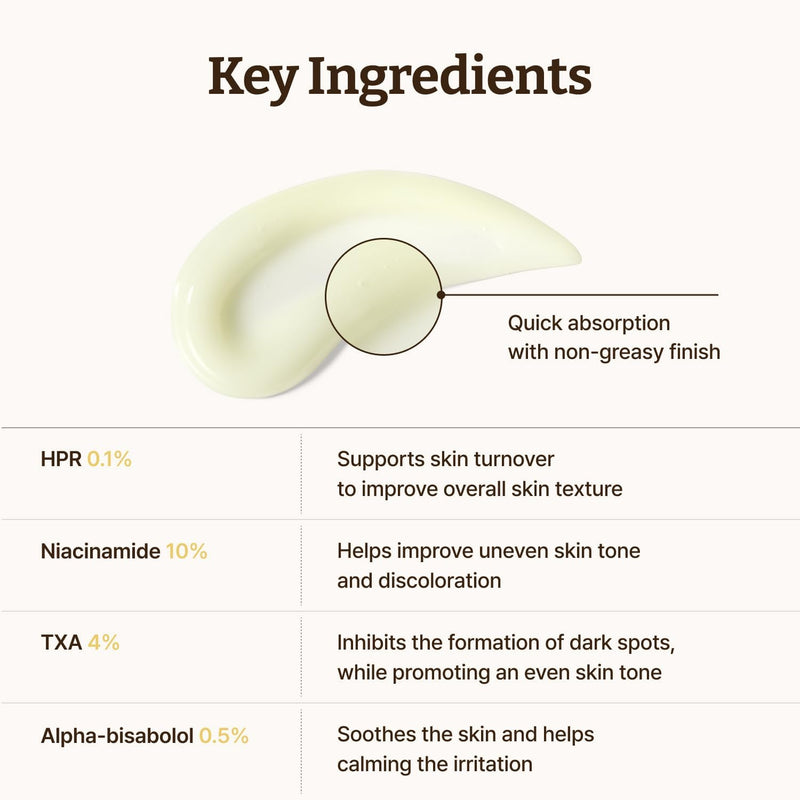 Advanced Retino-Mela Serum HPR Retinol Serum for Face Anti-Aging, Pore Minimizer, Next-Gen Korean Skin care Gentle & Beginner-Friendly With Niacinamide 10% and TXA 4% 30ml