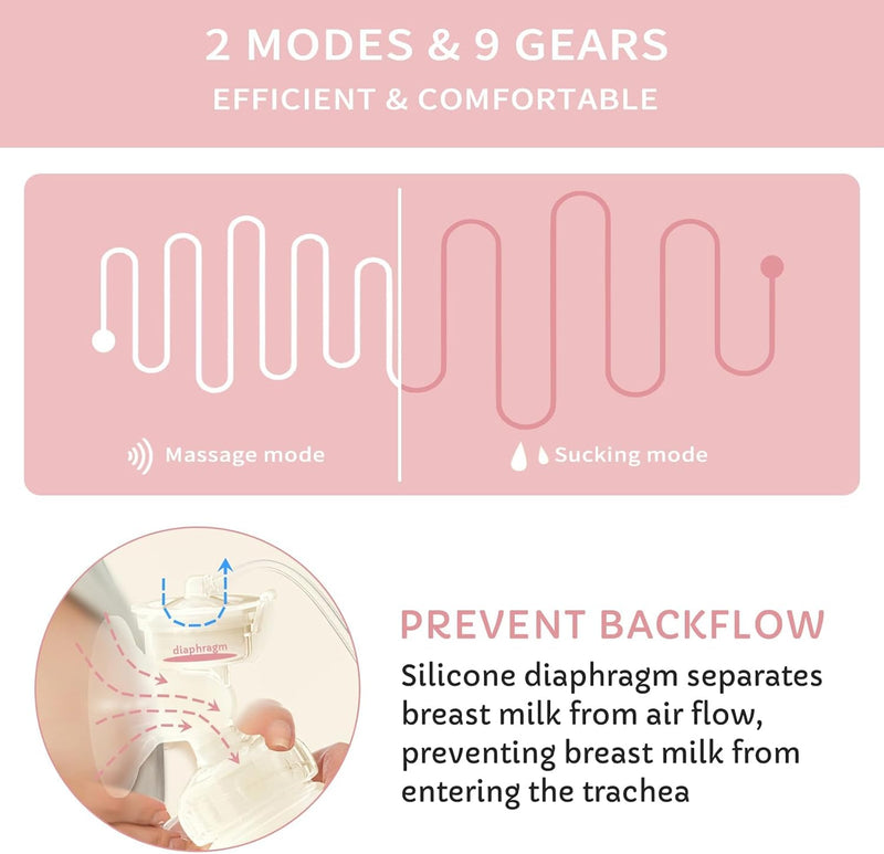Mumoo Bear Electric Breast Pump, Portable Breast Feeding Pump Nursing Breast Massage With 2 Modes And 9 Suction Levels, Bpa Free Single Breast Milk (Pink)