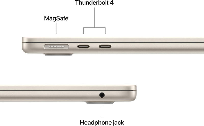Apple 2025 MacBook Air (13-inch, Apple M4 chip with 10-core CPU and 8-core GPU, 16GB Unified Memory, 256GB) - Sky Blue;English