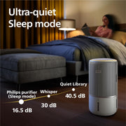 
Philips Air Purifier & Humidifier | Air Purifier Online Store