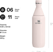 The All Day Slim Sports Water Bottle 0.6L - Cold For 6 Hours - Iced For 11 Hours - BPA-Free Recycled Stainless Steel - Leakproof - Dishwasher Safe - Rose Quartz - Rose Quartz