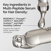 Hair Growth Serum for Thinning Hair for Men and Women- Vegan Hair Growth Serum Designed for Thinning Hair & Hair Loss- 1 Month-60ml - 60 ml (Pack of 1)