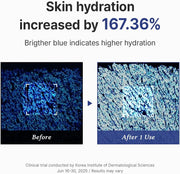 Aqua Marine Watery Cream Daily Face Moisturizer for All Skin Types Deep Hydration Face Cream with Hyaluronic Acid Vegan Korean Skincare, 50ml
