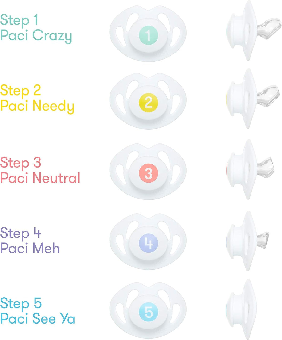 Pacifier Weaning System – image 2