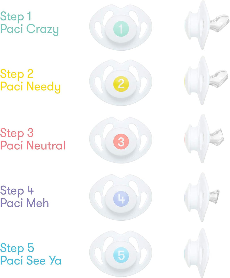 Pacifier Weaning System - 5 Count (Pack of 1)