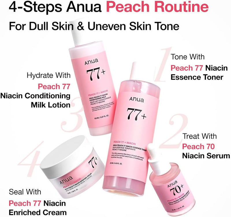 Peach Niacinamide Cream, Face Moisturizer for Dry Skin with Vitamin B12, Collagen, Ceramide, Panthenol, Korean Skin Care for Glass Skin (50ml, 1.69 fl.oz.)