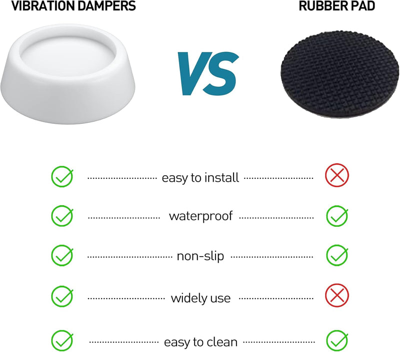 Washing Machine Feet Pad, VIBIRIT Anti Vibration Rubber Feet No-Slip Flooring Protector Shock Absorbing Washer Feet Pad for Dryer Refrigerator Treadmill Table Chair