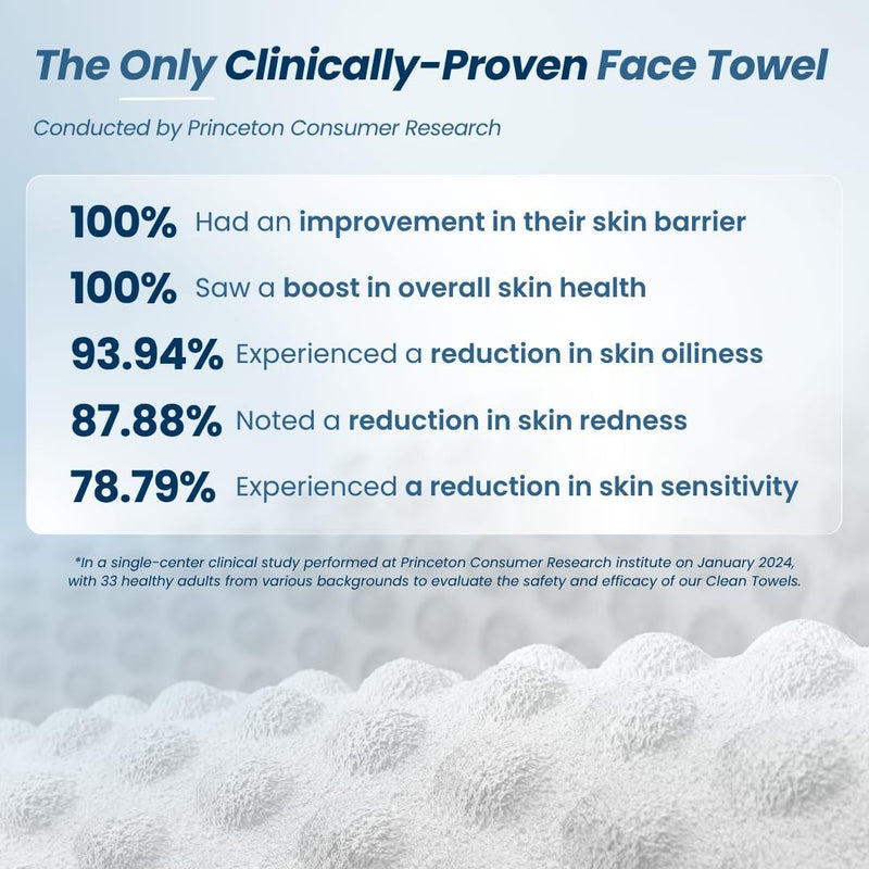CLEAN SKIN CLUB CSC CT Clean Towels XL/World's First Biodegradable Face Towel/Disposable Makeup Removal Wipes/Super Soft 50 Count Single BoxWhite